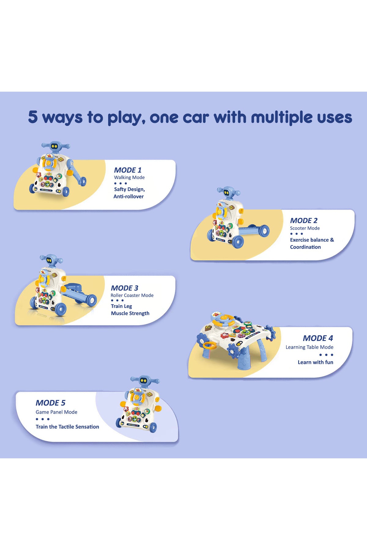 Teknum 5-IN-1 Baby Walker Learning Table Mode Game Panel Mode Scooter Mode Roller Coaster Mode with Musical keyboard - B