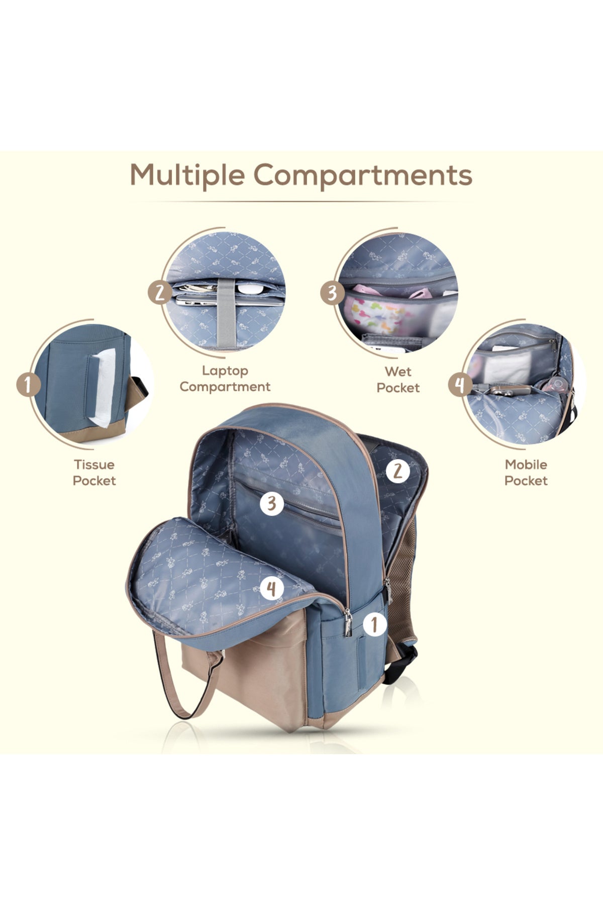 Little Story Kenzie Mom Dad Travel Diaper Backpack - Blue