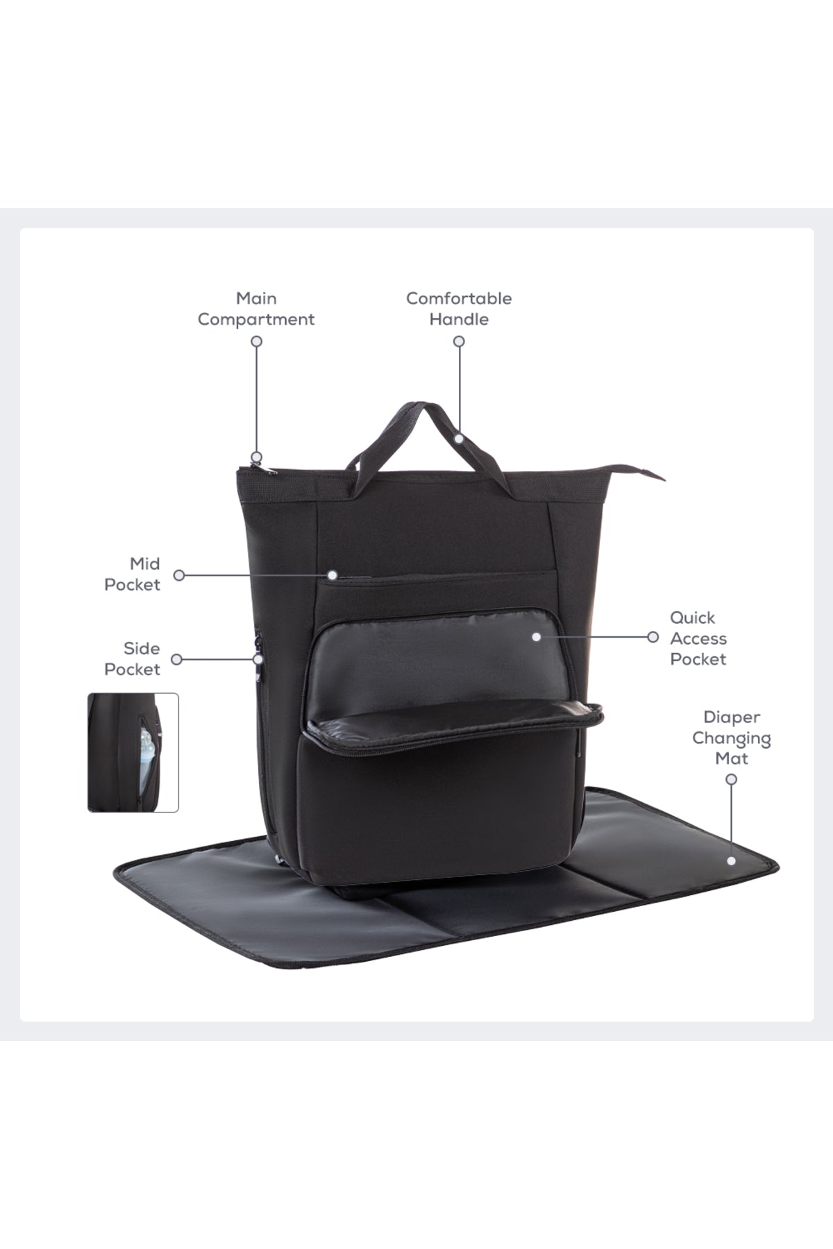 Little Story Mommy Diaper Bag w/ Changing Mat – Black