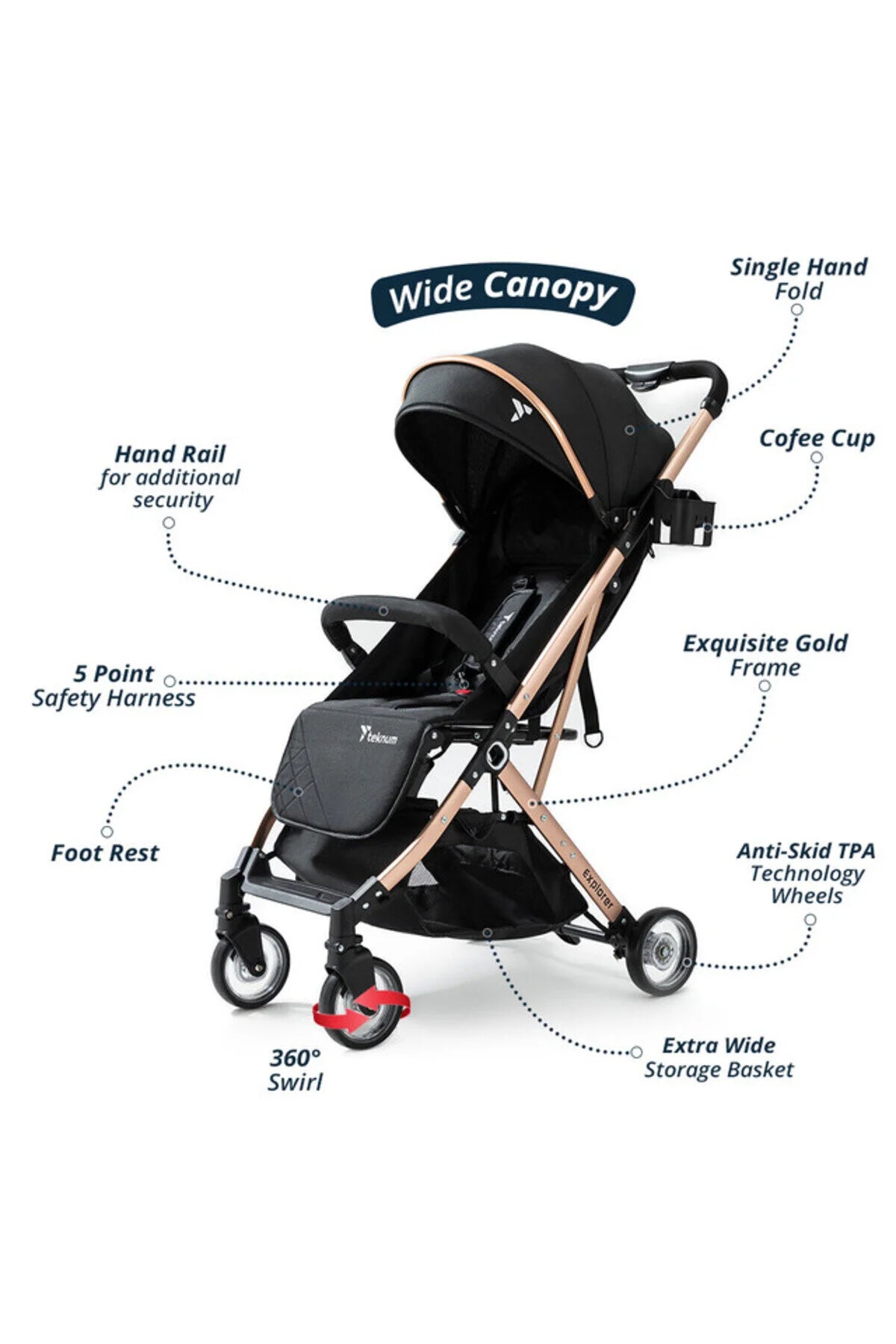 Teknum Explorer Travel Stroller-Black
