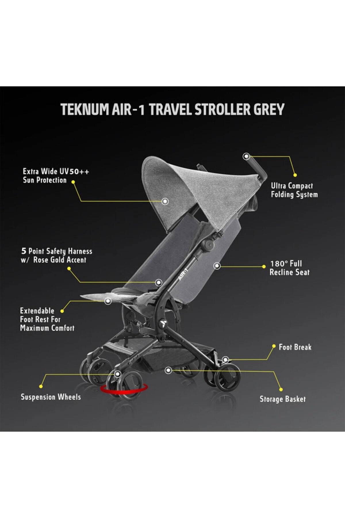 Teknum AIR-1 Travel Stroller w Carry Backpack - Grey
