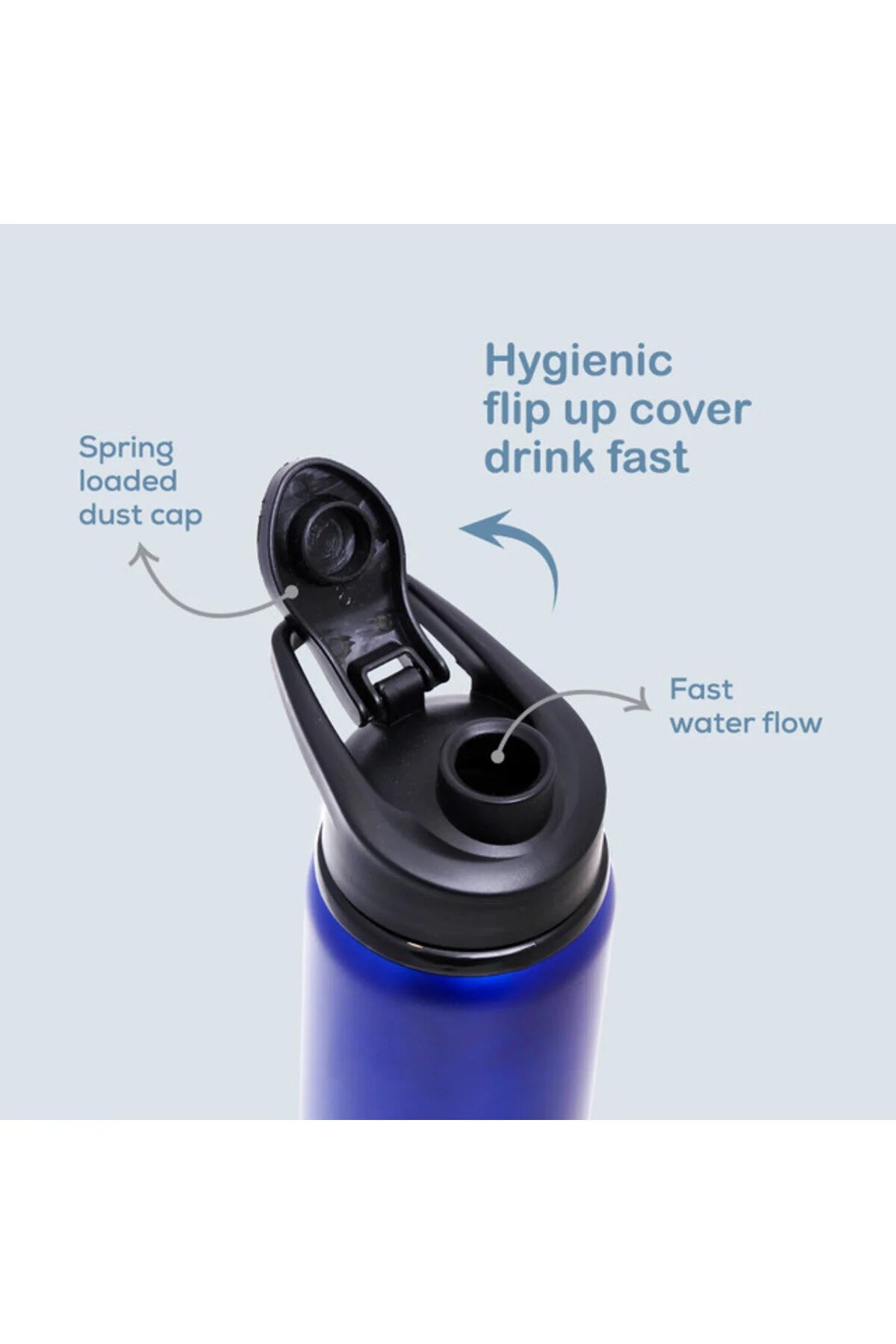 Eazy Kids Stainless Steel Sports Water Bottle - Blue 700ml