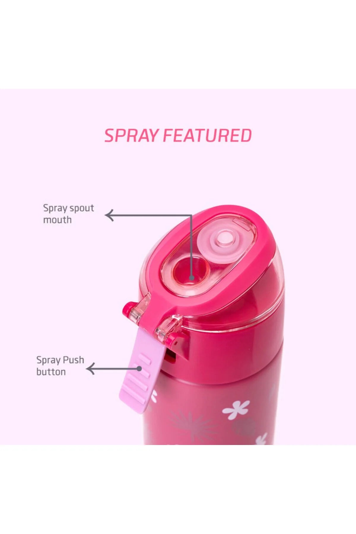 Eazy Kids Insulated SS Water Bottle w/ Spray Tropical -640ml