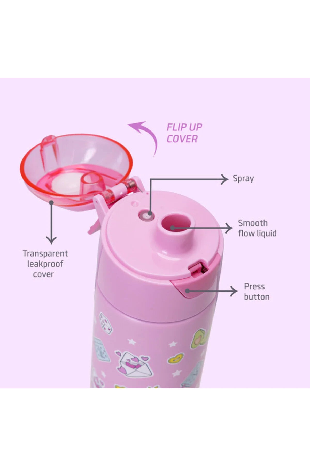 قارورة Eazy Kids ستيل مع رذاذ 640ml – ترطيب يومي لا ينقطع – وردي