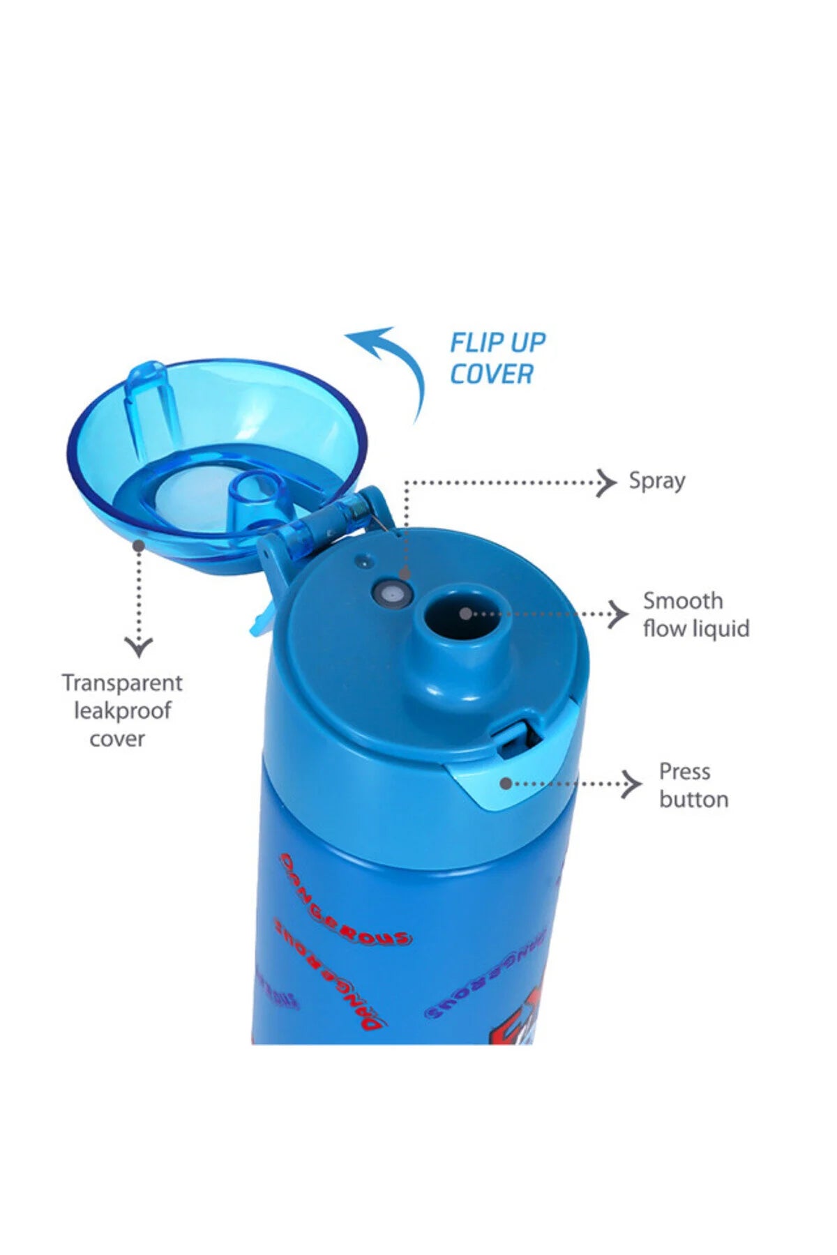 Eazy Kids Insulated Steel Water Bottle w/ Spray Dino - 640ml