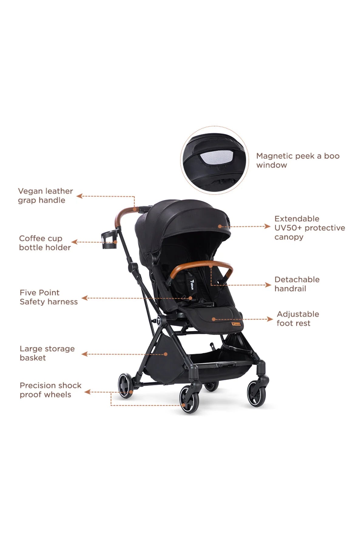 TEKNUM Compacto Auto Fold 360° Reversible Stroller - Black