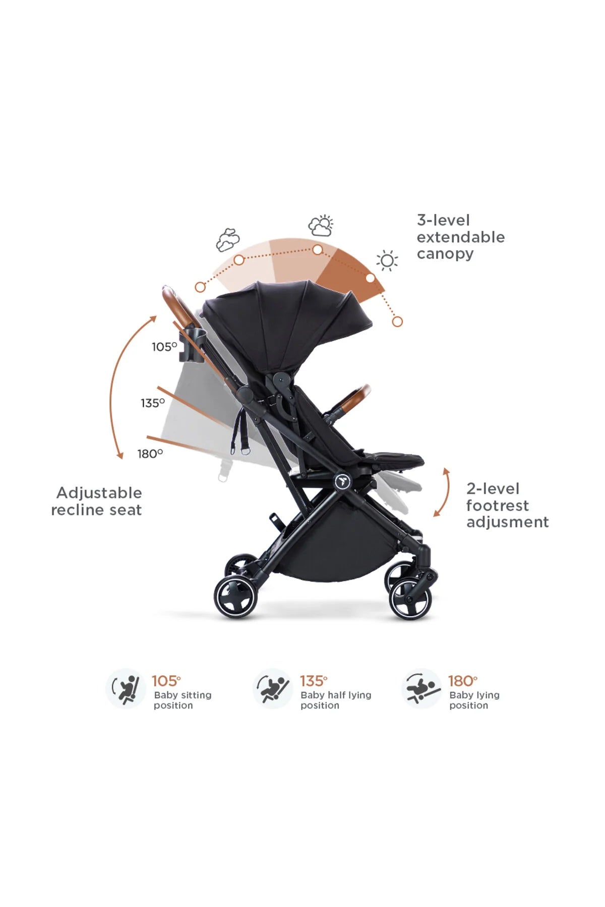 TEKNUM Compacto Auto Fold 360° Reversible Stroller - Black