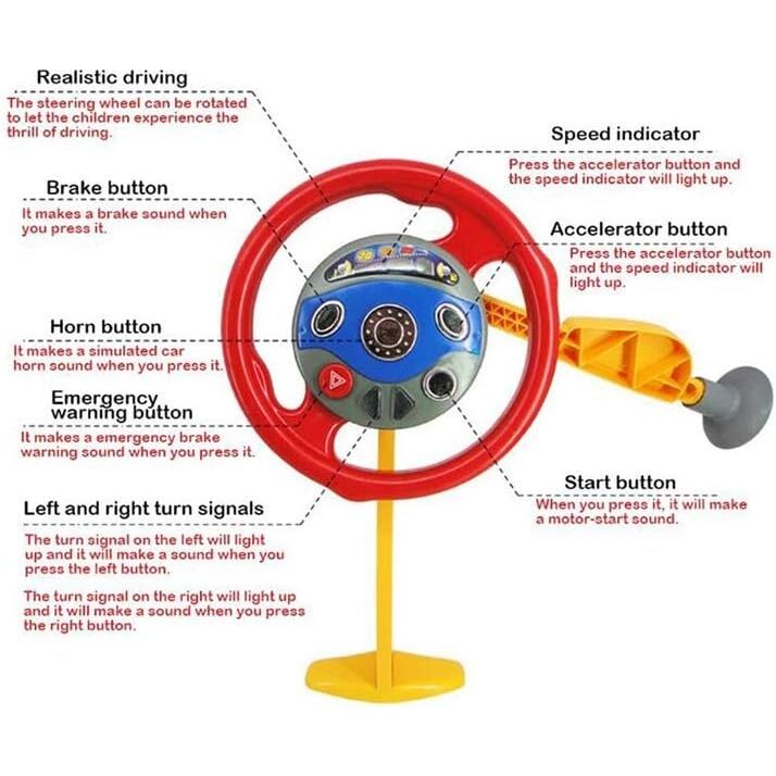 Electronic Backseat Steering Wheel