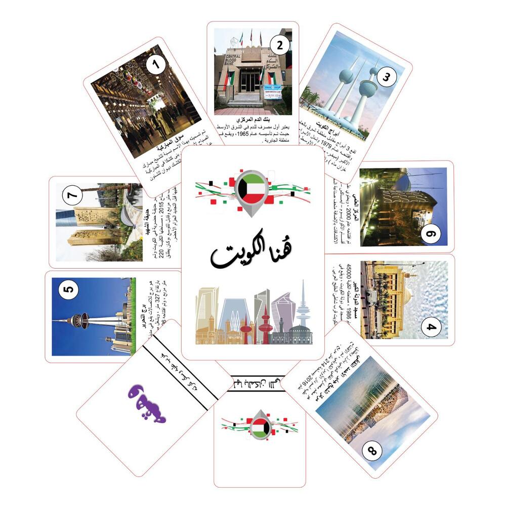 Made In Kuwait - Honna Alkuwait
