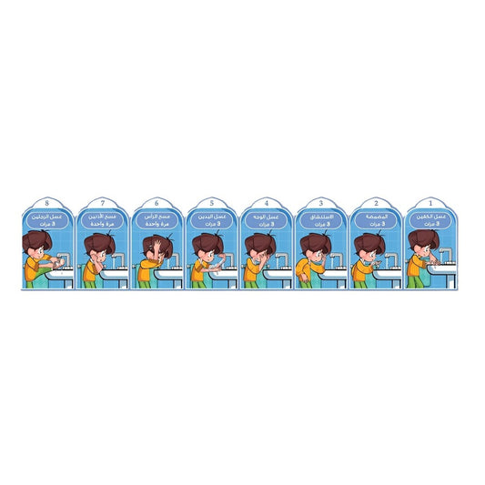 Ablution Steps Teaching Poster - Boy