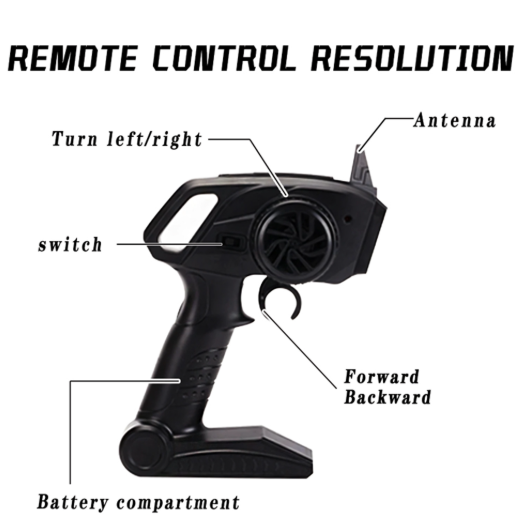 Wireless Remote Control Off-Road Rampage Jeep
