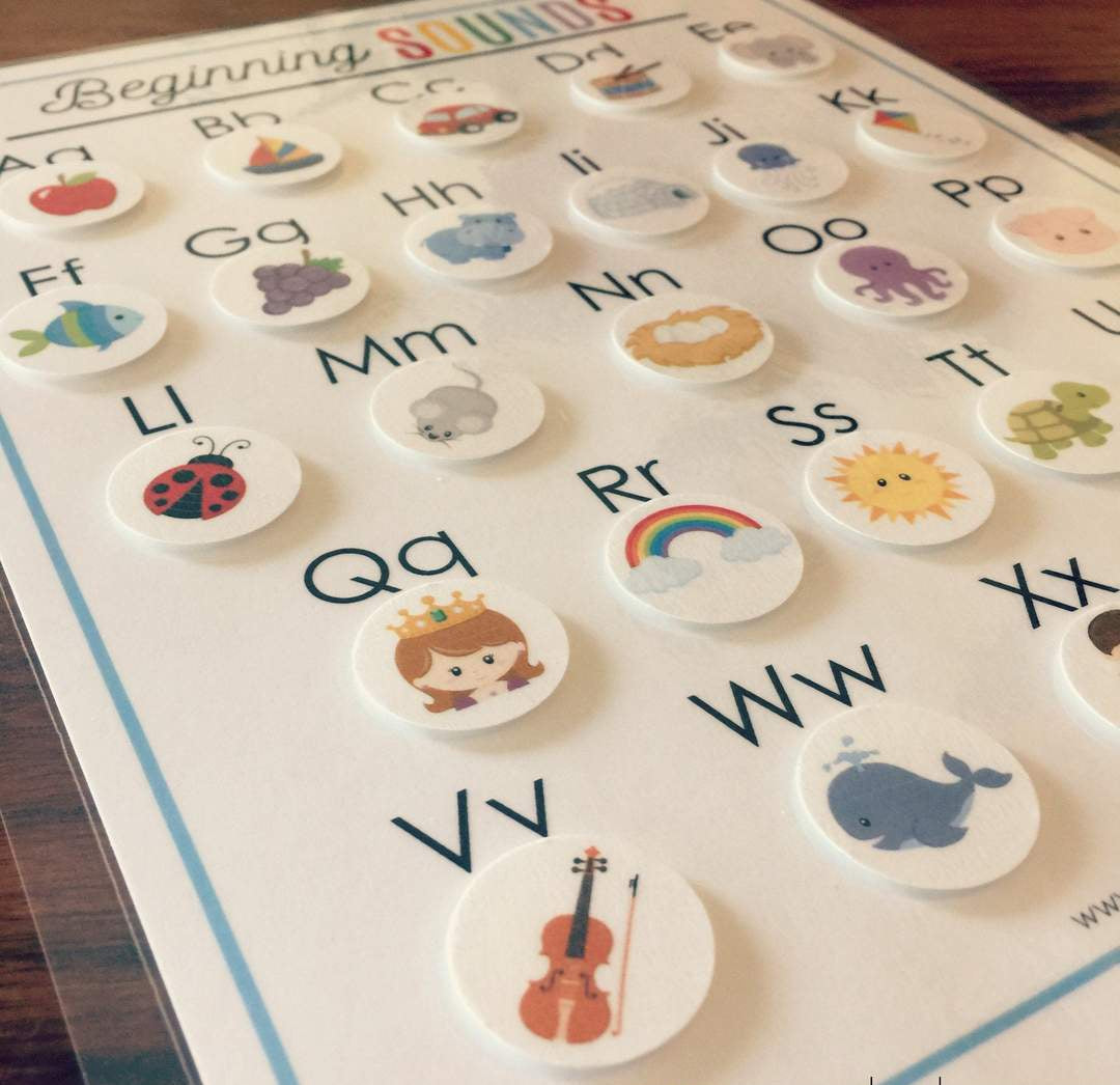 English Alphabet Beginning Sounds Activities