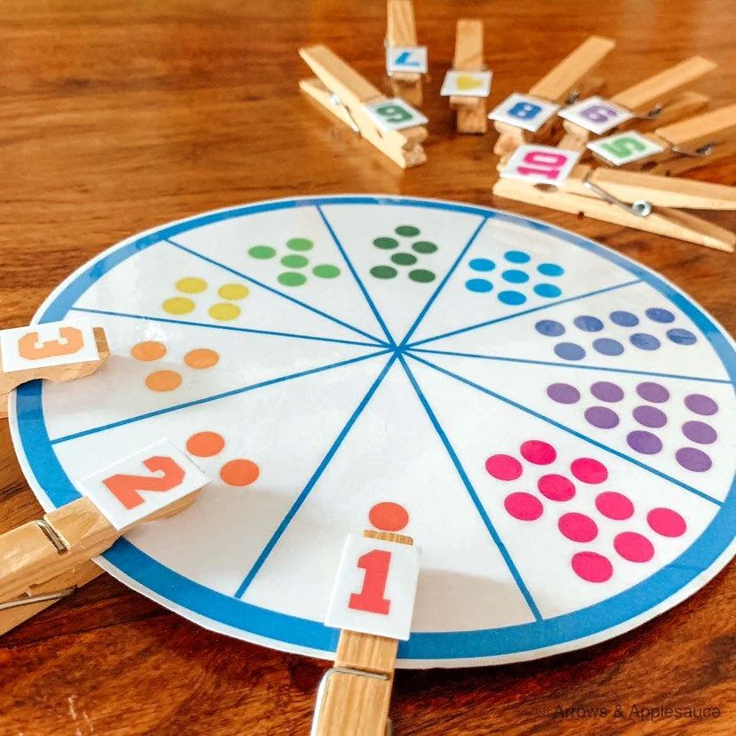Counting Circle (1-10 Numbers) 2+