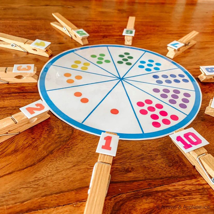 Counting Circle (1-10 Numbers) 2+
