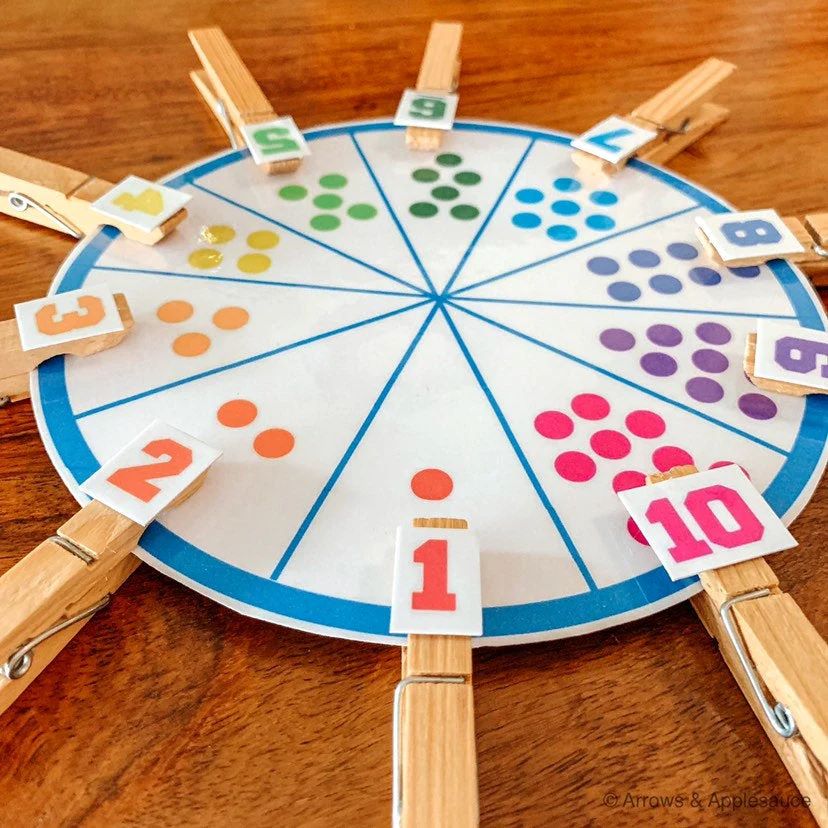 Counting Circle (1-10 Numbers) 2+