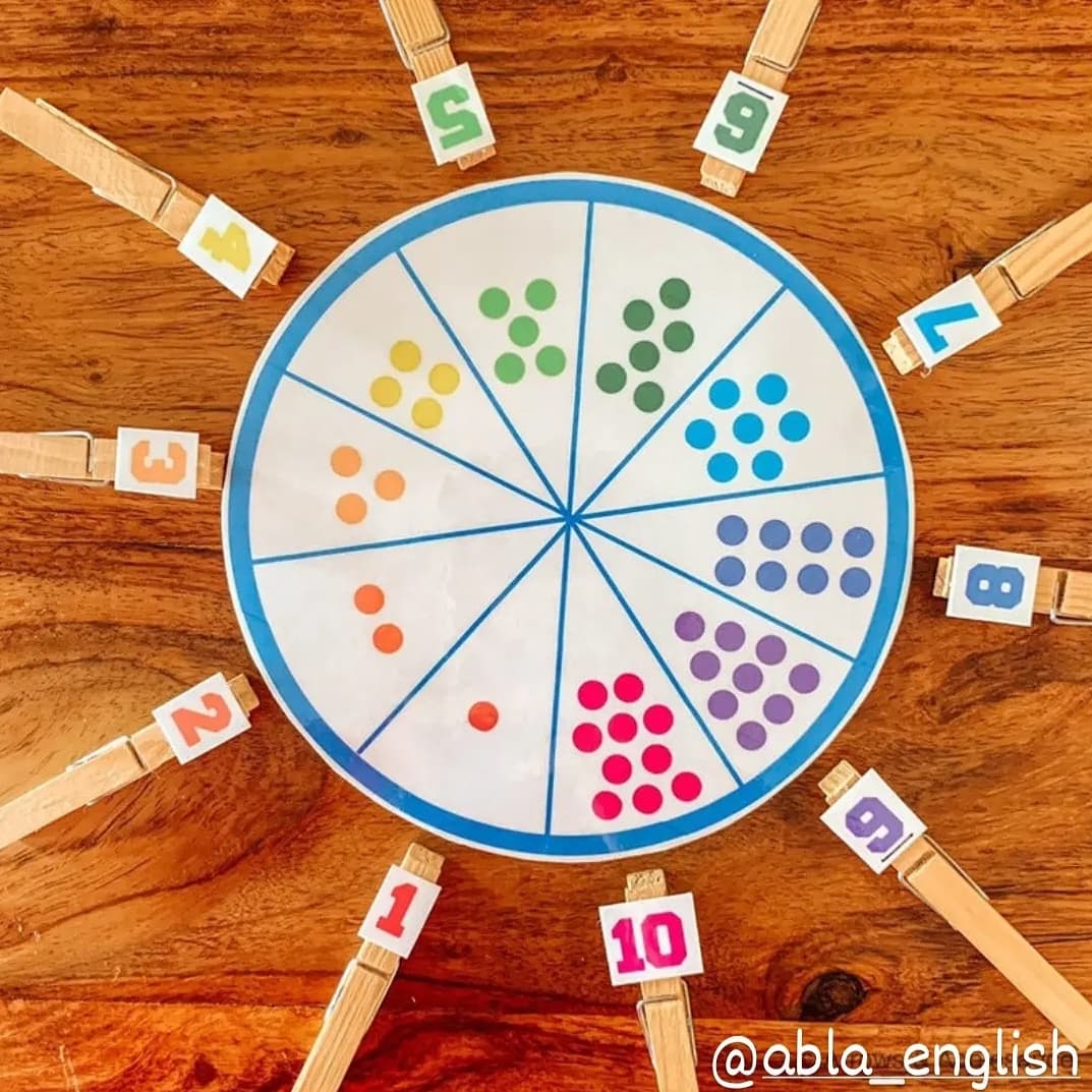 Counting Circle (1-10 Numbers) 2+