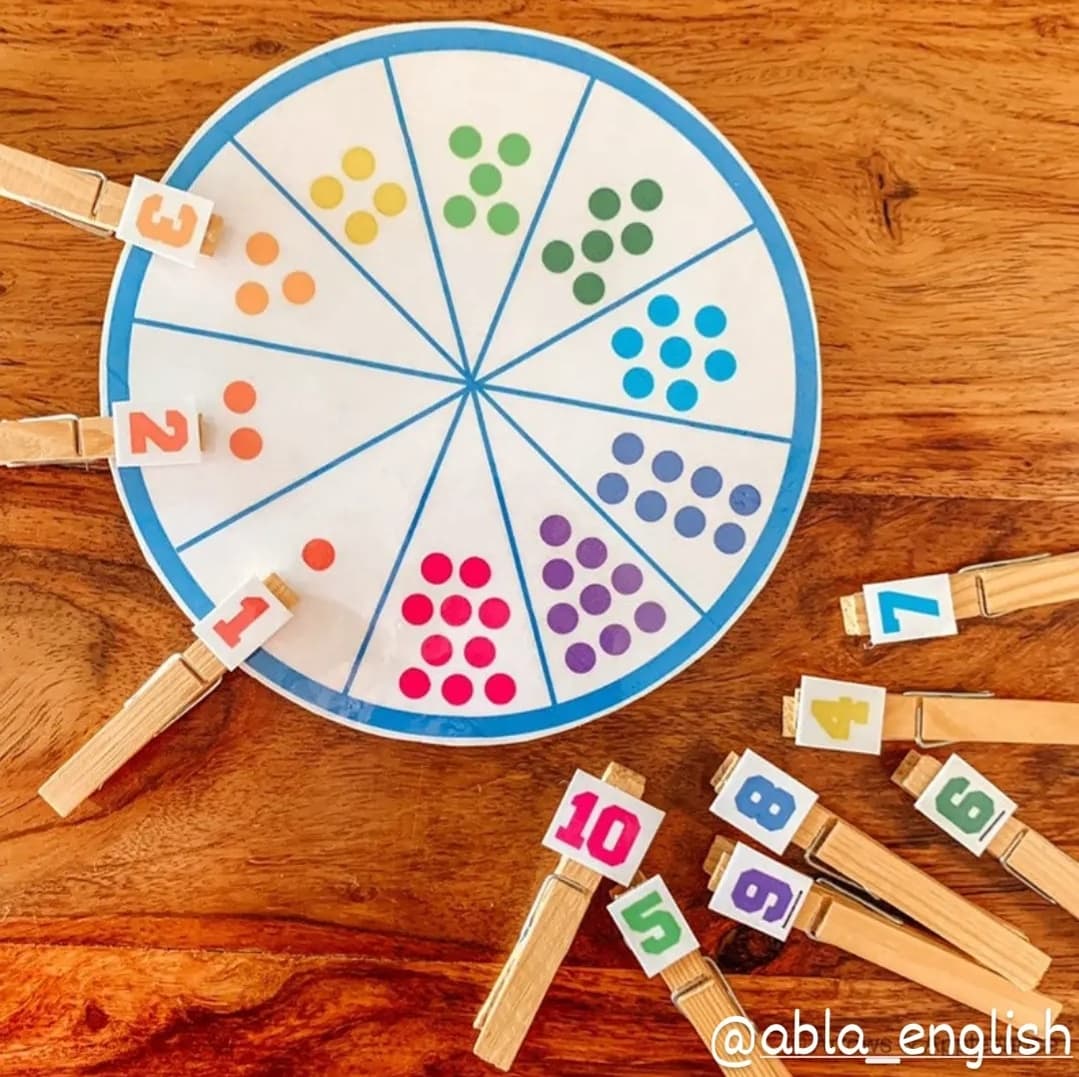 Counting Circle (1-10 Numbers) 2+