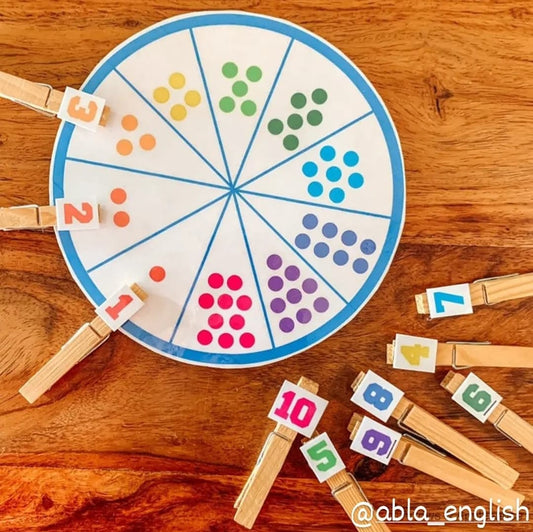 Counting Circle (1-10 Numbers) 2+