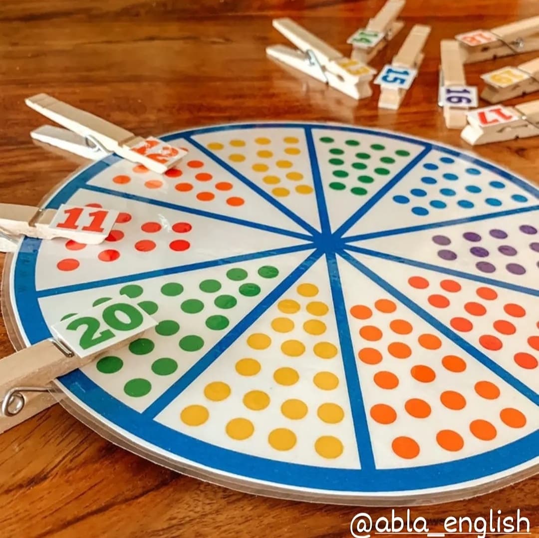 Counting Circle (11-20 Numbers ) 2+