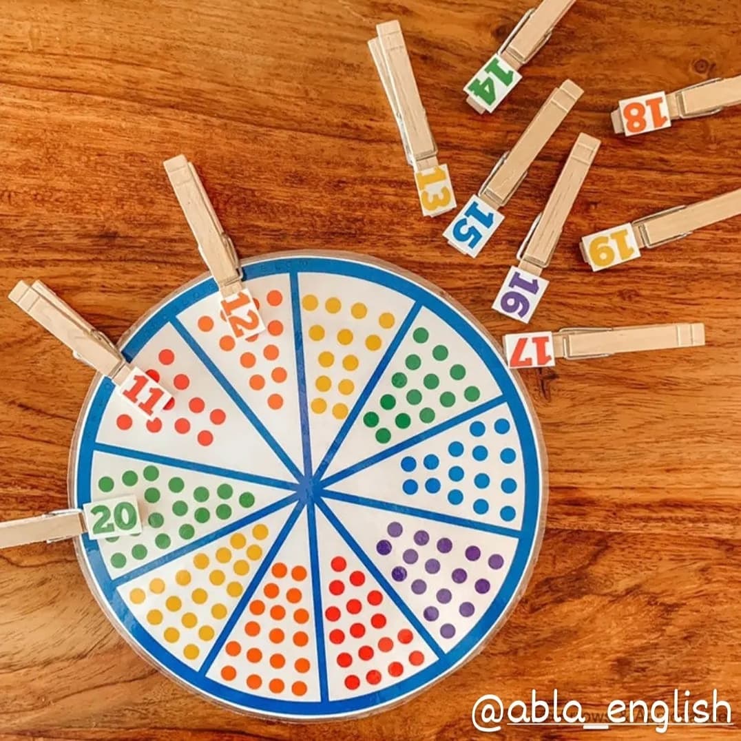 Counting Circle (11-20 Numbers ) 2+