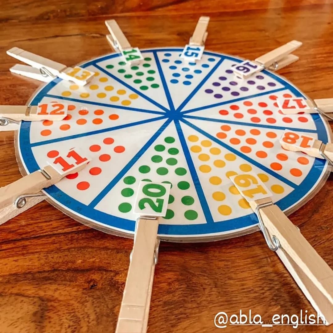 Counting Circle (11-20 Numbers ) 2+