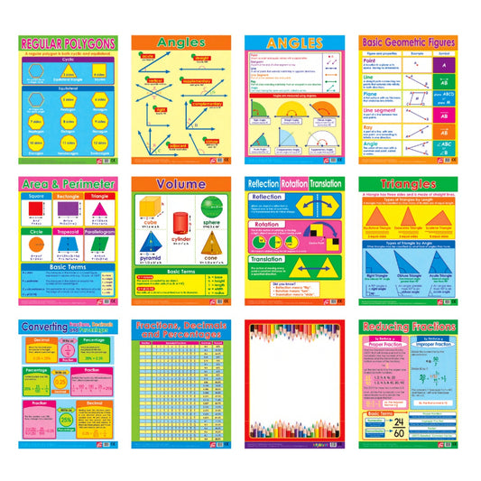 Easy 2 Learn Geometry Fraction 12 Wall Chart Pack