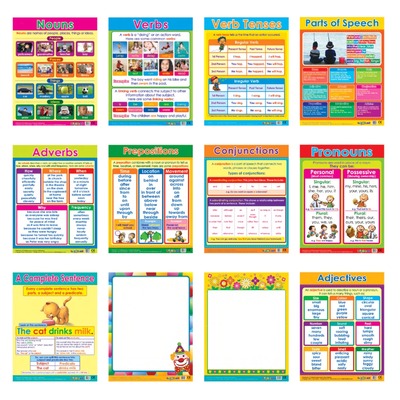 Easy 2 Learn Parts Of Speech 12 Wall Chart Pack