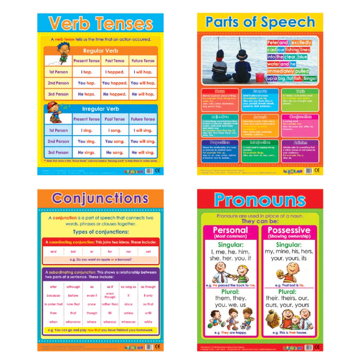 Easy 2 Learn Parts Of Speech 12 Wall Chart Pack