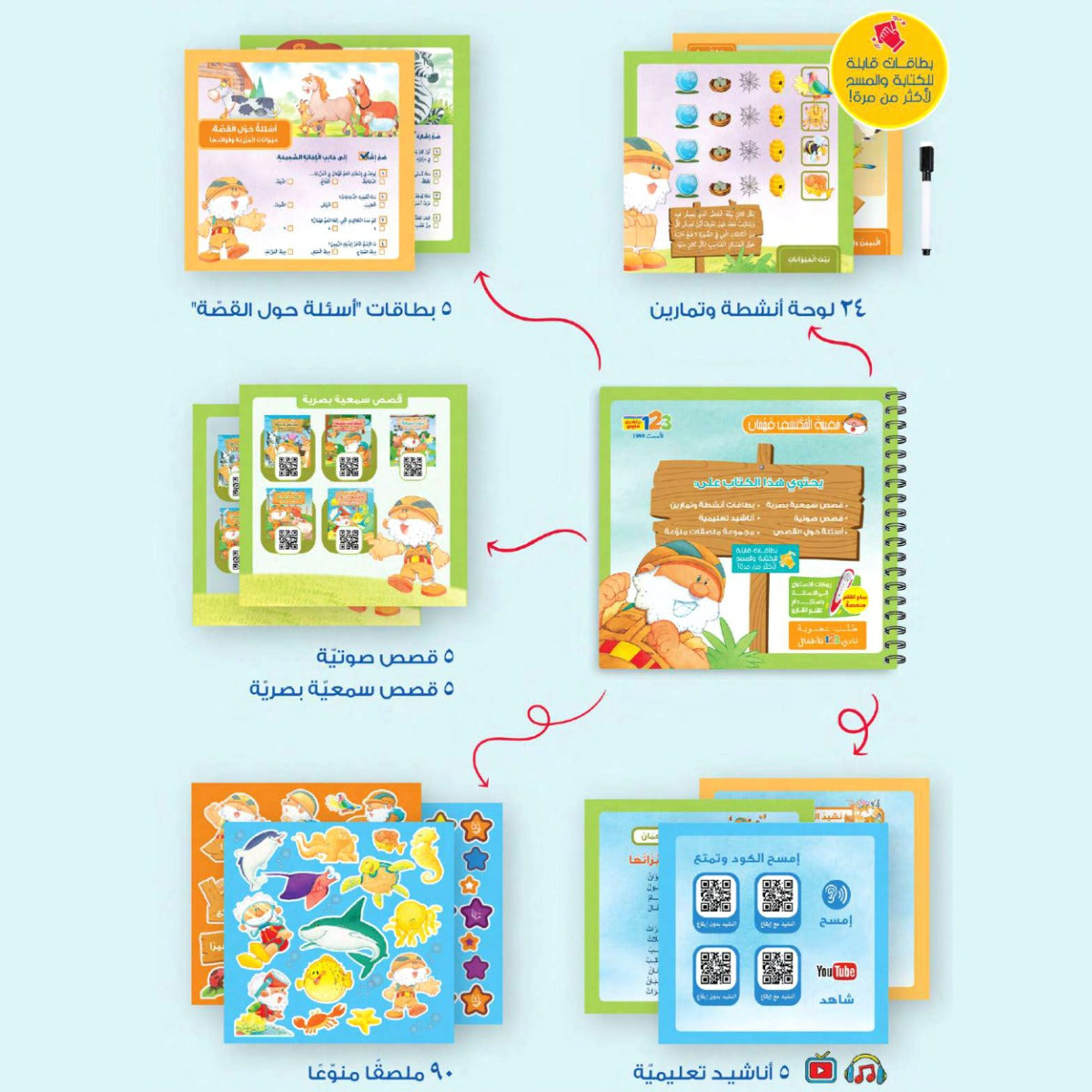 Easy 2 Learn Majmouat Al Moktashef Fahman Educational Pack