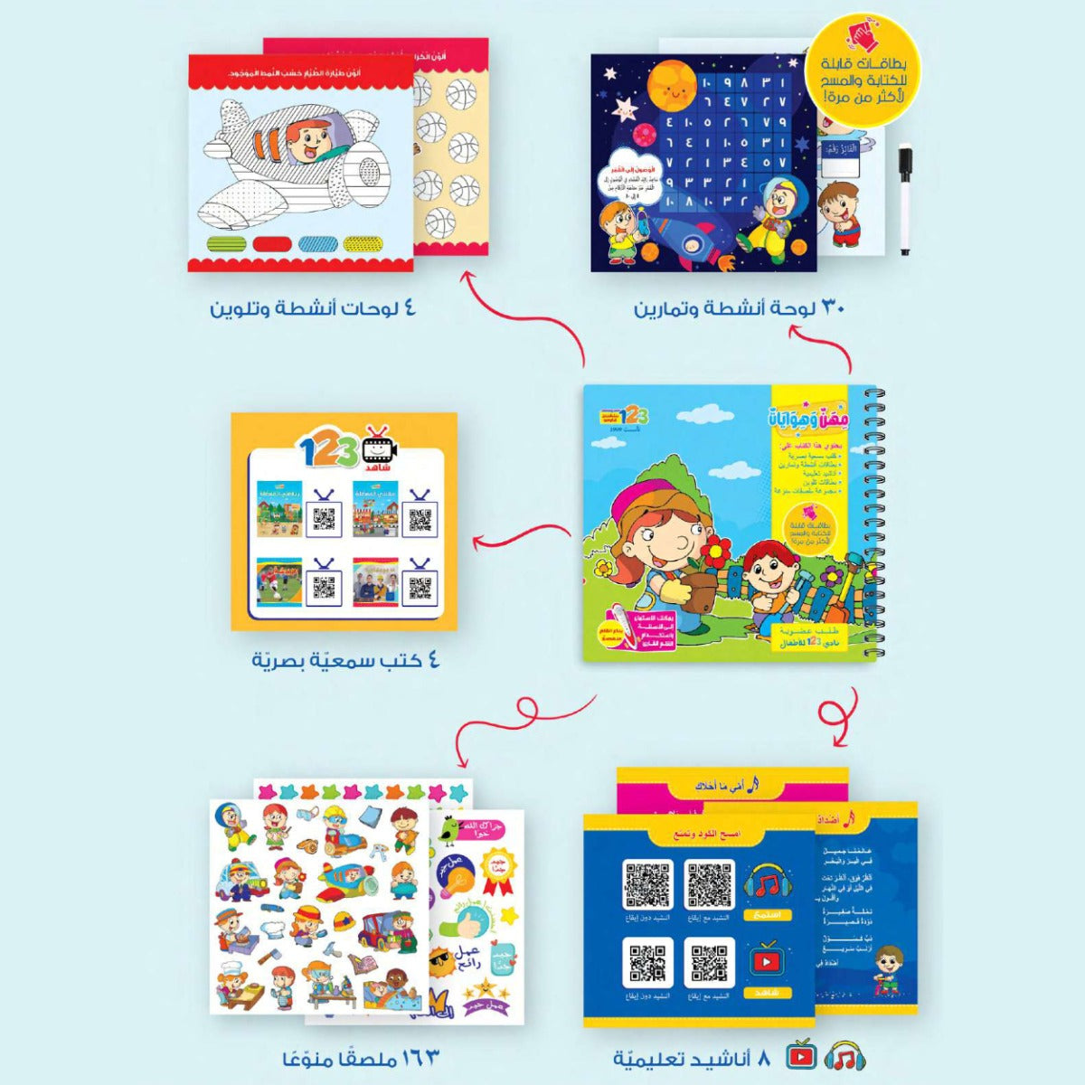 Easy 2 Learn Majmouat Mihan Wa Hiwayat Educational Pack