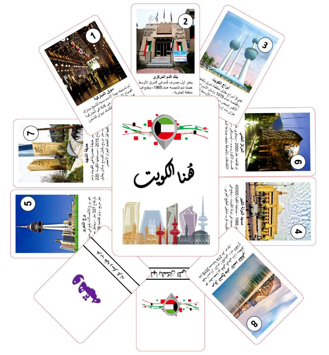 Here is Kuwait