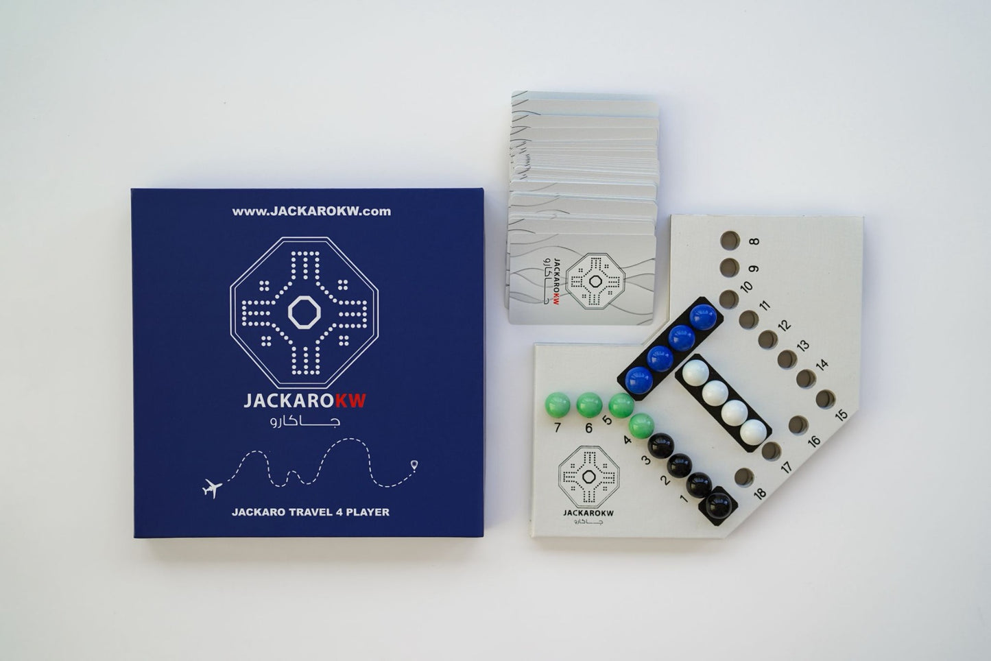 Jackaro Travel