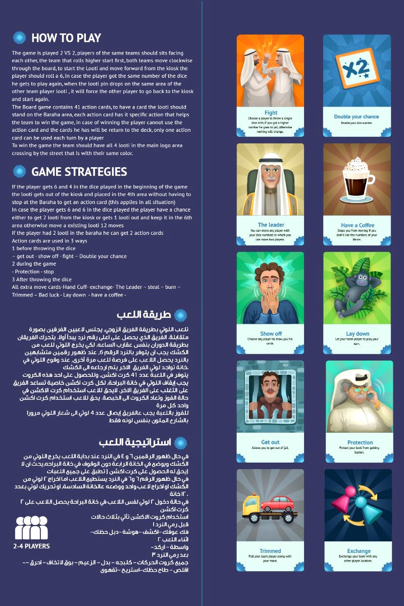 Looti Board Game