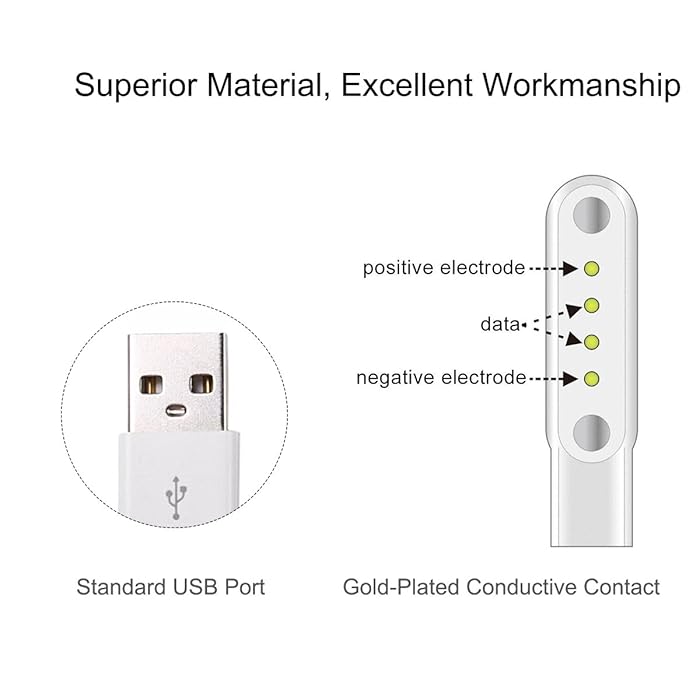 Kanni Mansour - Kids 4 Pin Charging Cable
